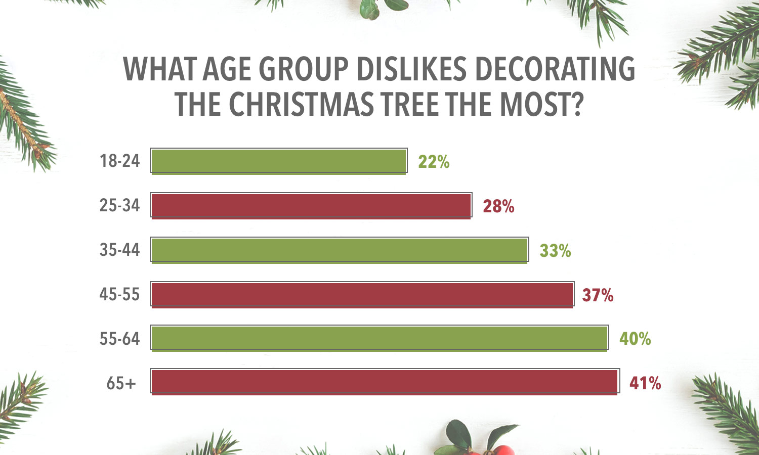 decorating-the-tree